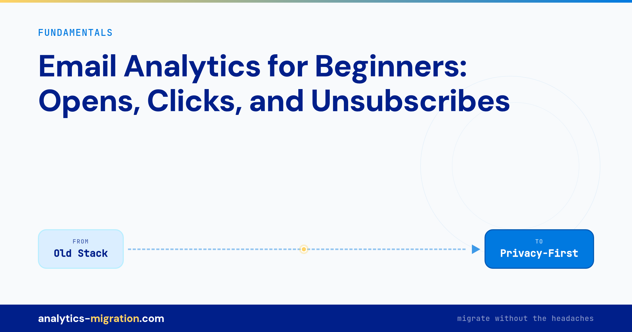 Email Analytics for Beginners: Opens, Clicks, and Unsubscribes