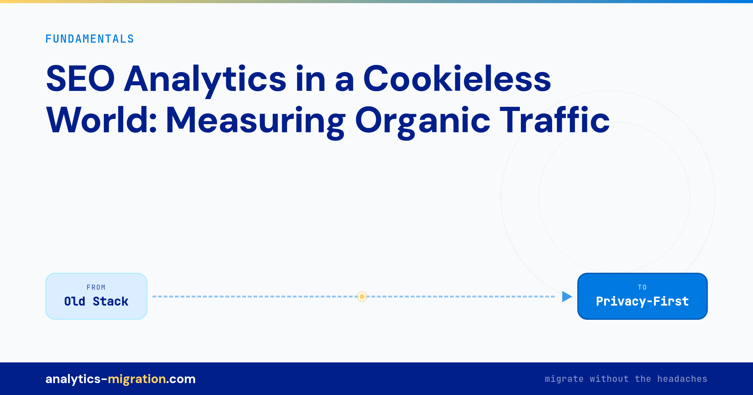 SEO Analytics in a Cookieless World: Measuring Organic Traffic