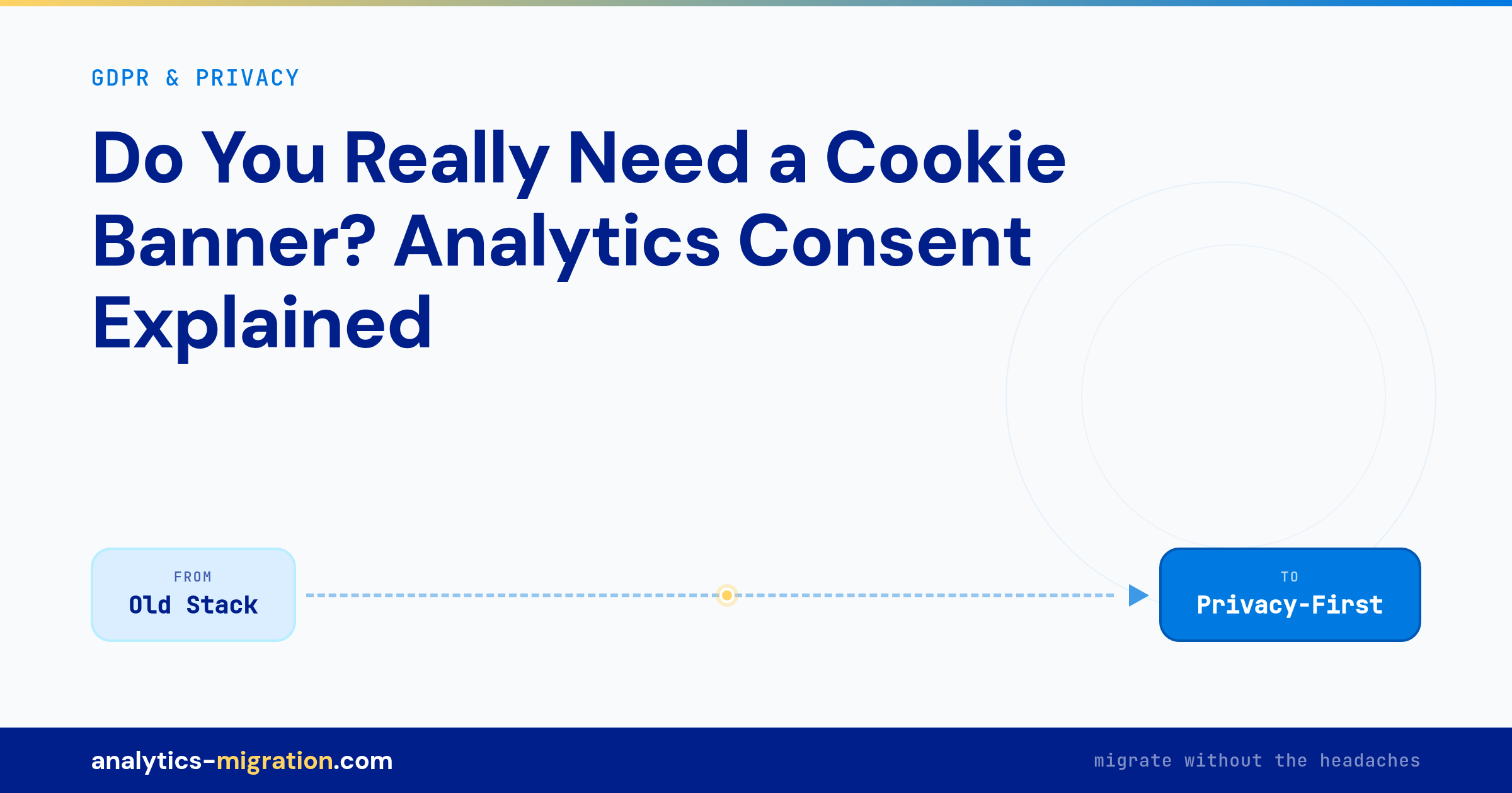 Do You Really Need a Cookie Banner? Analytics Consent Explained