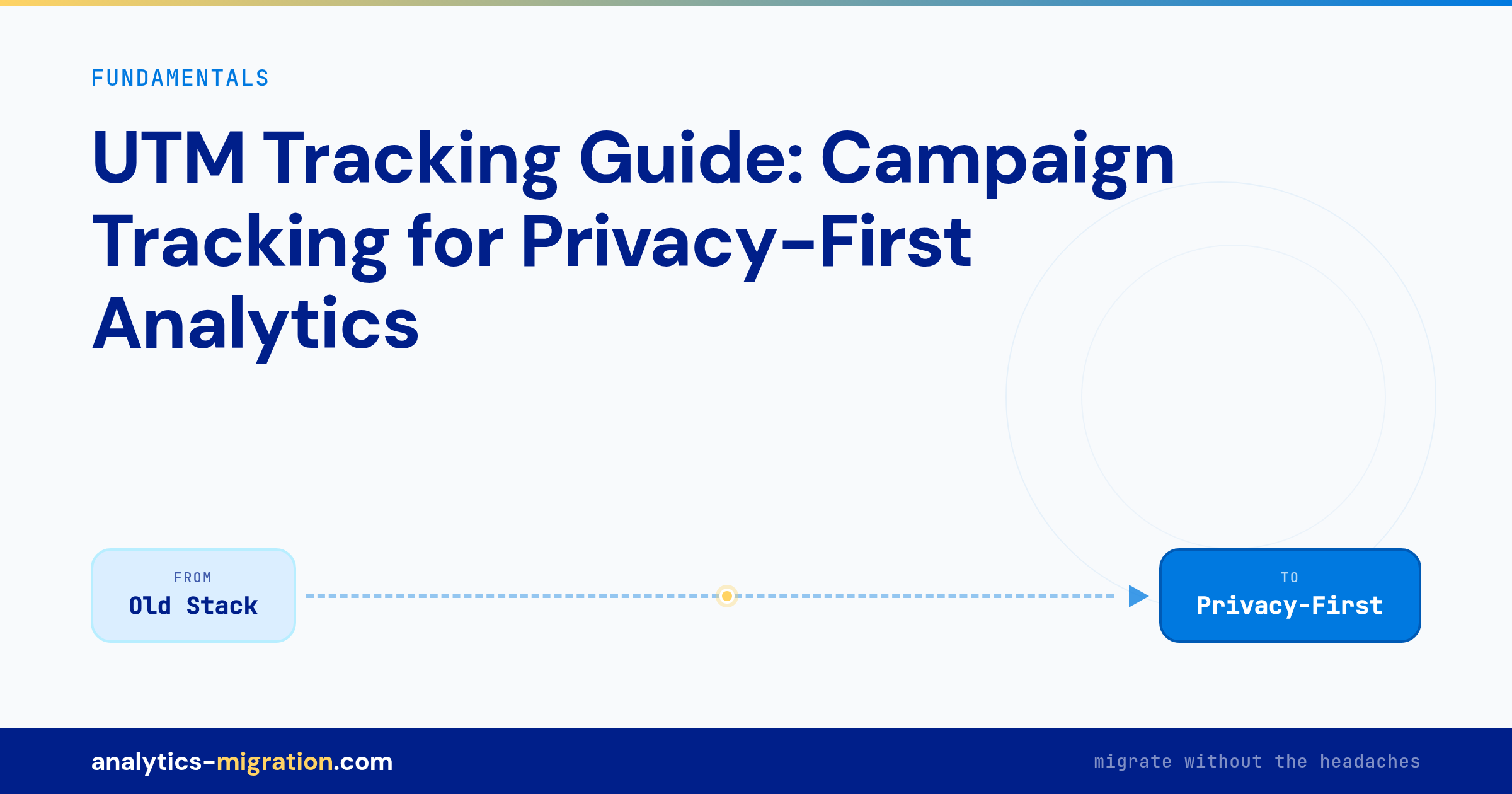 UTM Tracking Guide: Campaign Tracking for Privacy-First Analytics