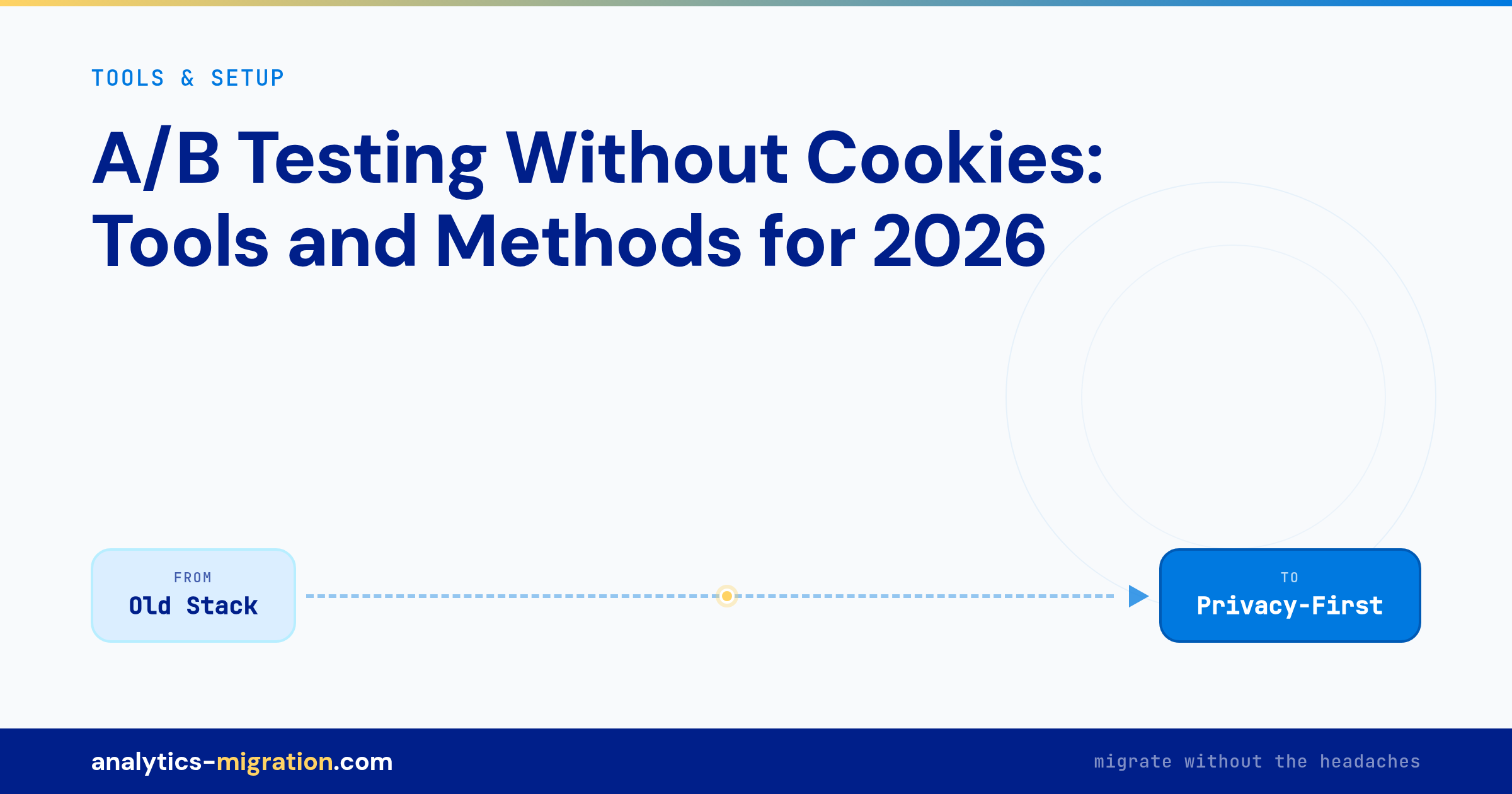 A/B Testing Without Cookies: Tools and Methods for 2026