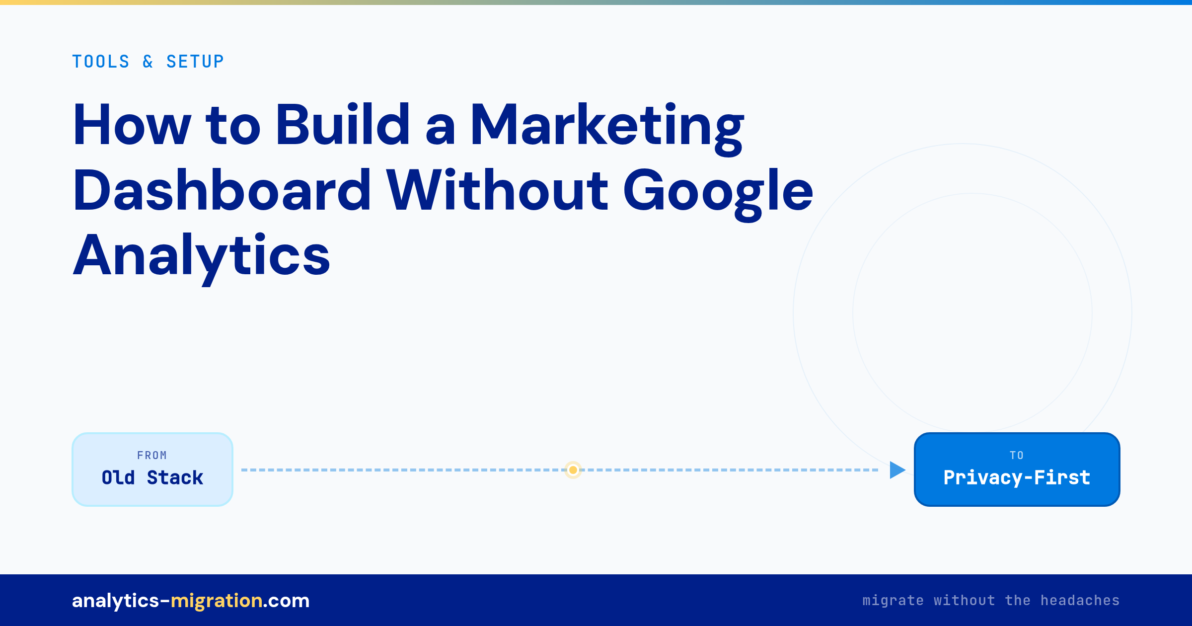 How to Build a Marketing Dashboard Without Google Analytics