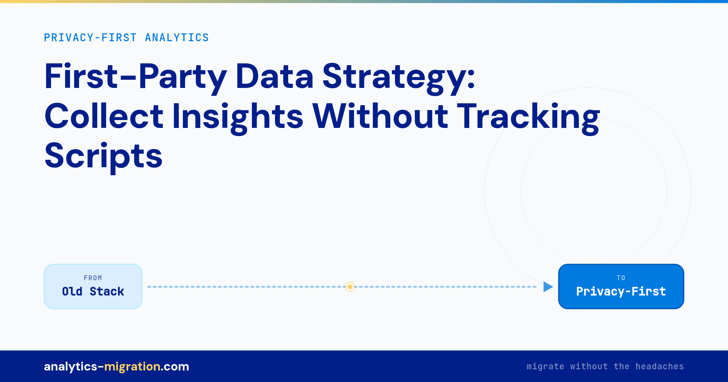 First-Party Data Strategy: Collect Insights Without Tracking Scripts