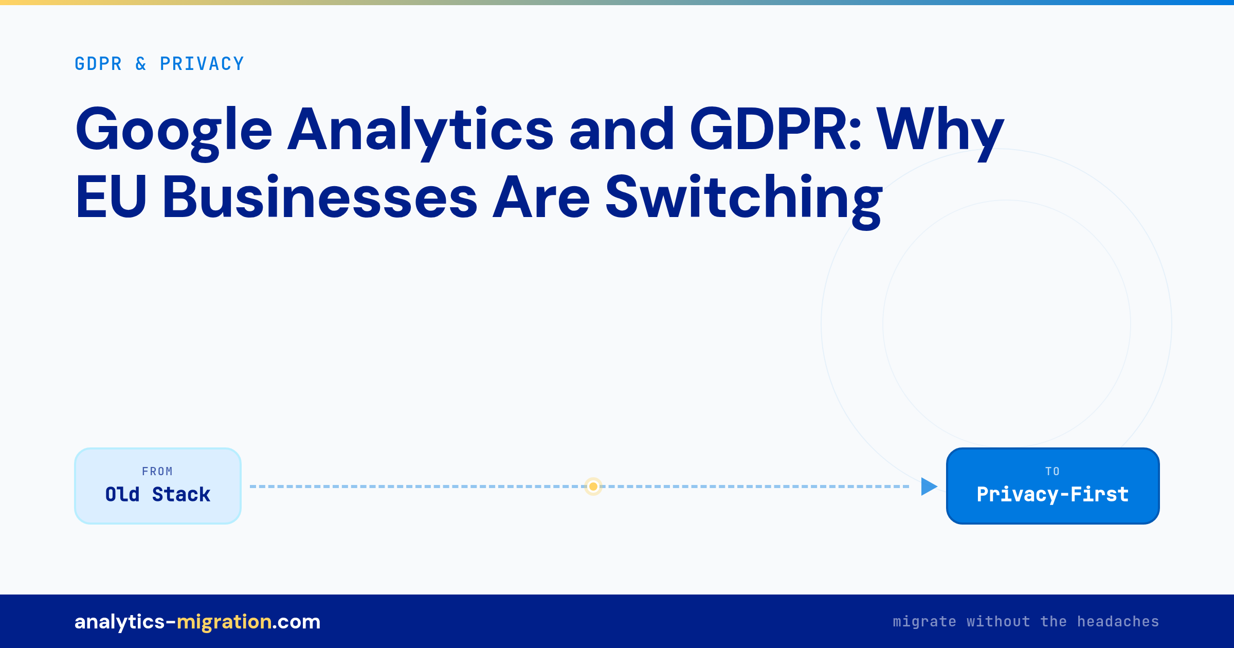 Google Analytics and GDPR: Why EU Businesses Are Switching