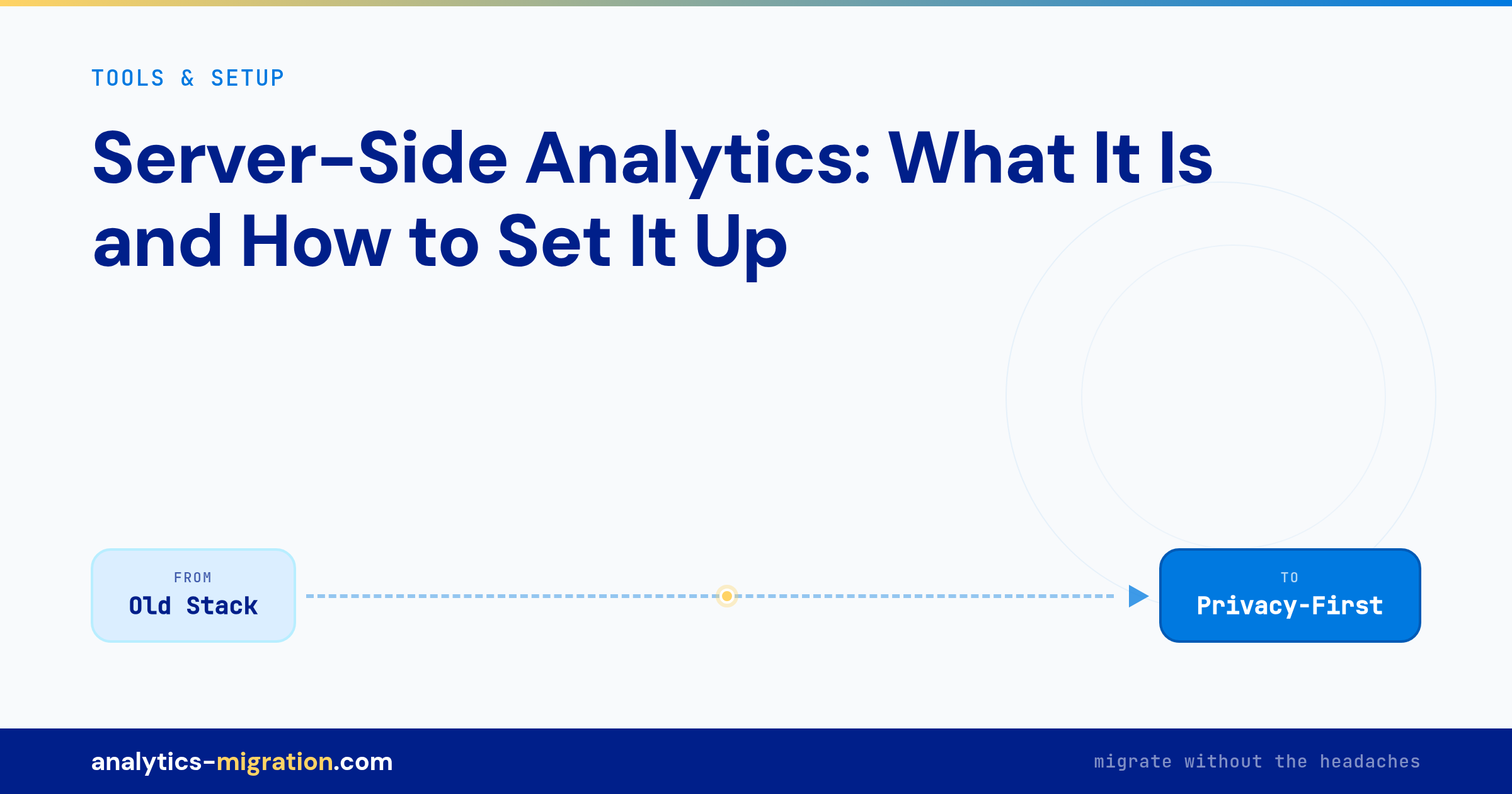 Server-Side Analytics: What It Is and How to Set It Up