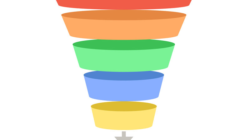 Colorful marketing funnel stages illustrating conversion tracking from awareness to purchase