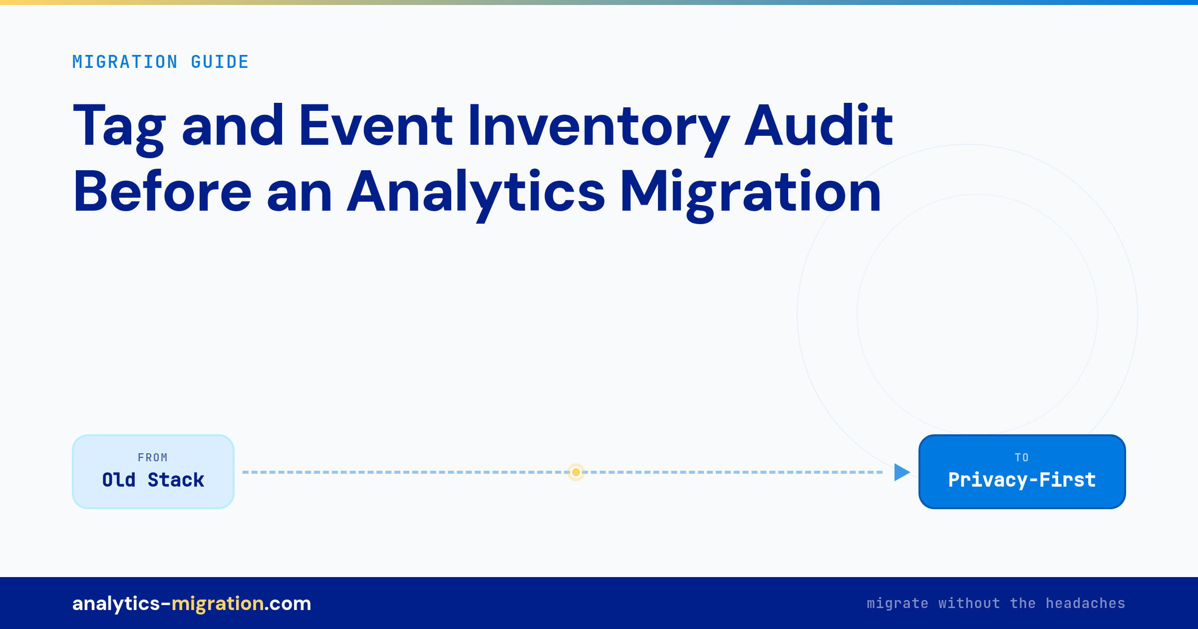 Tag and Event Inventory Audit Before an Analytics Migration