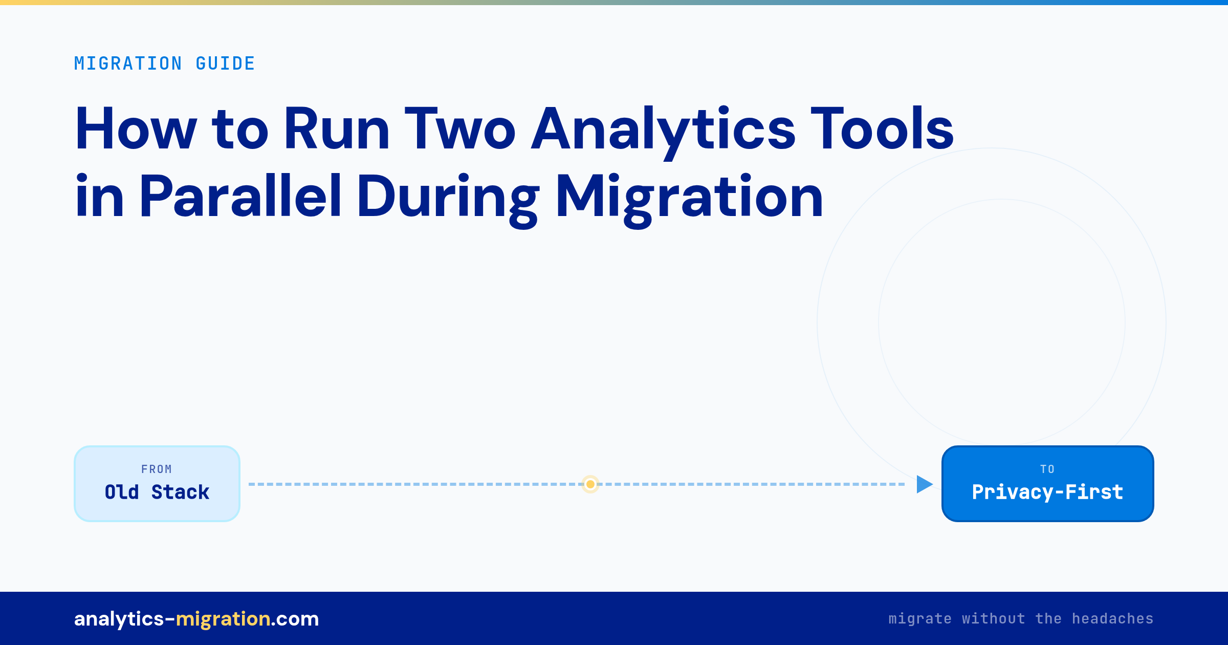 How to Run Two Analytics Tools in Parallel During Migration