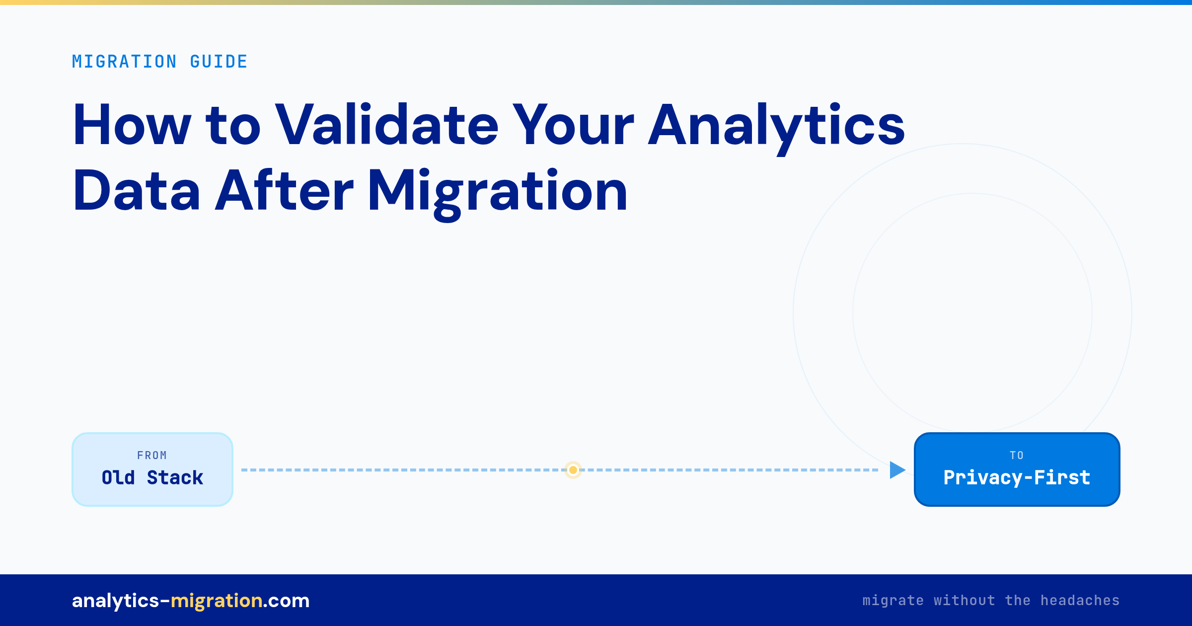 How to Validate Your Analytics Data After Migration